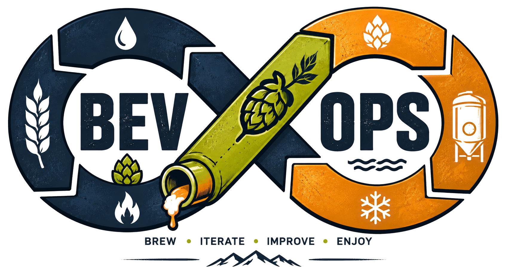 lowcase Brewing BevOps logo